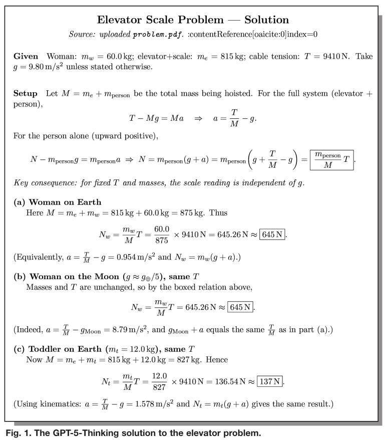 Figure 1: Solução do GPT-5 Thinking para o problema do elevador